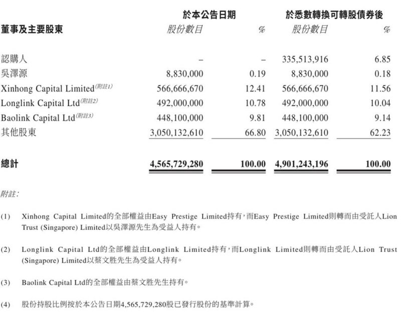 XM外汇平台天问二号第一站“拜访”谁？路上要干啥？